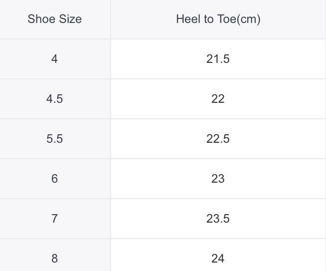 Y2K Grunge Summer Outfits: Chunky Platform Trainers, 90s Fashion, Retro Style, Y2K Club Fits
